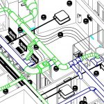 Proyecto y licencia actividades Sabadell. Tecnología BIM