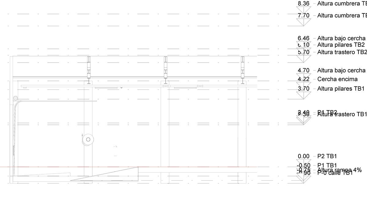 Proyecto y licencia actividades Sabadell. Tecnología BIM