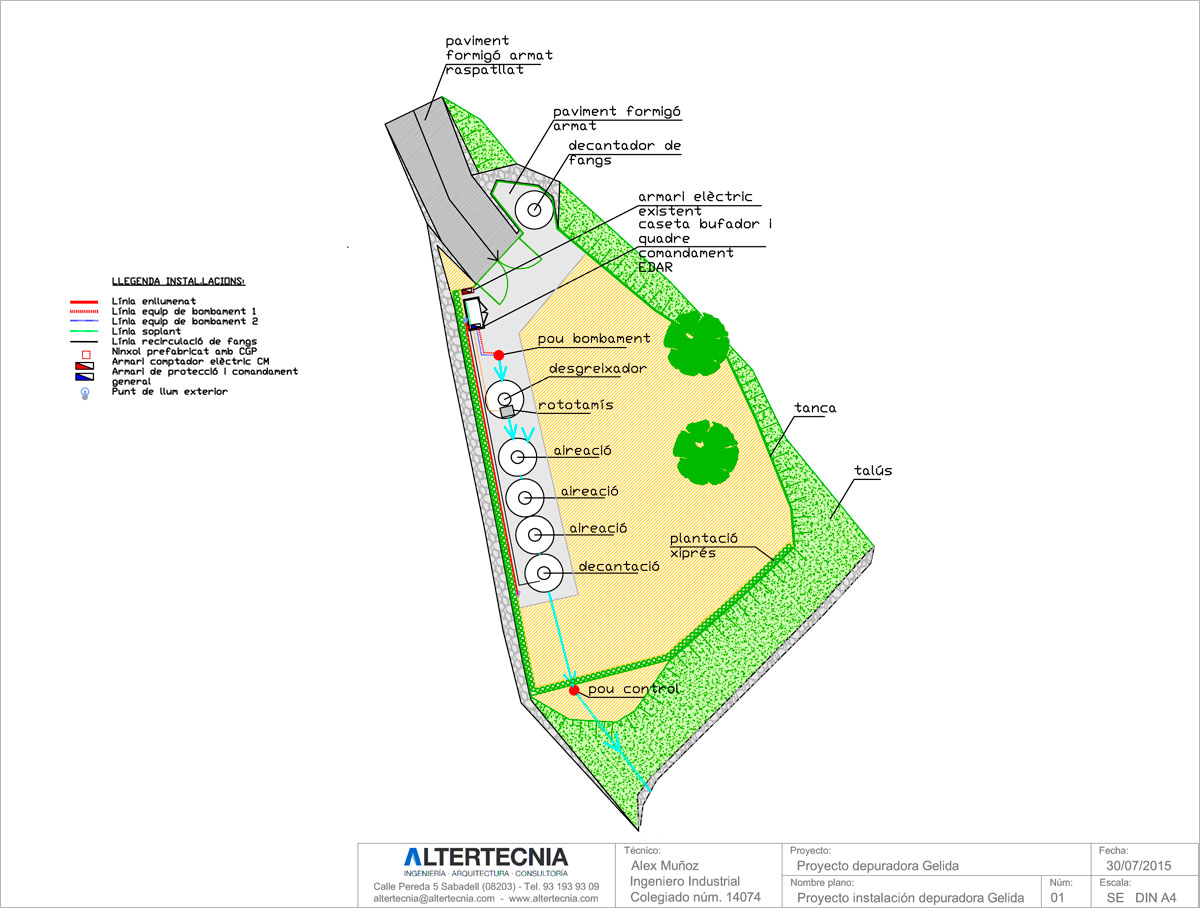 Proyecto y licencia actividades Sabadell