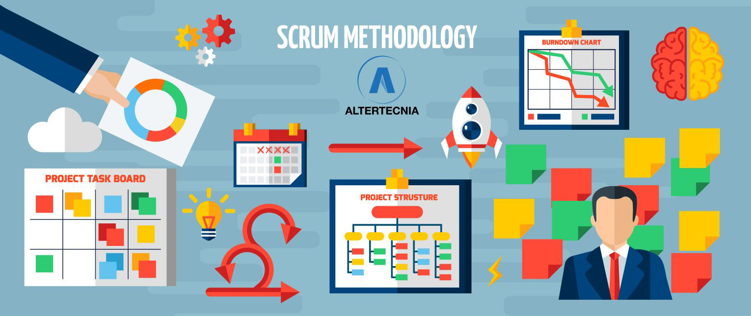 metodología scrum gestión de proyectos